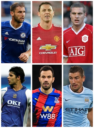 Question of the Day November 2025 29 Serbia Top Premier League Appearances