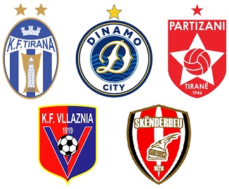 Question of the Day November 2025 26 Albania Football League Champions