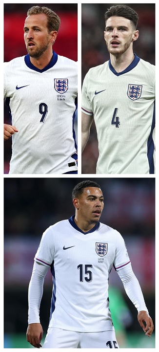 Question of the Day November 2025 21 Eight England Caps in FIFA World Cup 2026 Qualification