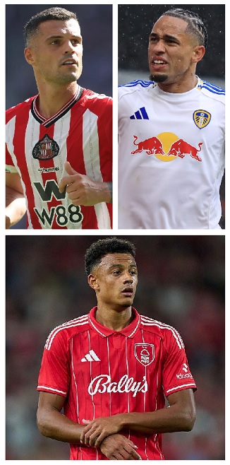 Question of the Day November 2025 18 Swiss Premier League Goals & Assists 2025-26