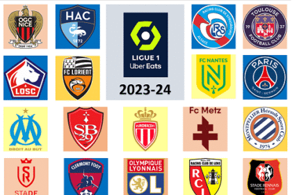 All France Ligue 1 2023-24 Matches