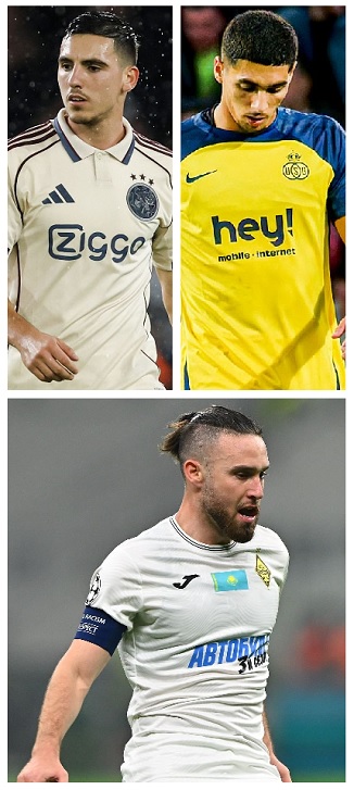 Question of the Day December 2025 34 Israel 2025-26 UEFA Champions League Goalscorers