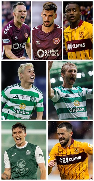 Question of the Day December 2025 22 Scottish Premiership 2025-26 Highest Goalscorers