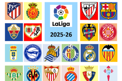 All La Liga Matches 2025-26