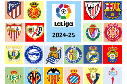 All La Liga Matches 2024-25