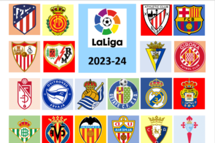 All La Liga Matches 2023-24