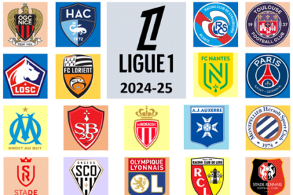Ligue 1 Matches 2024-25