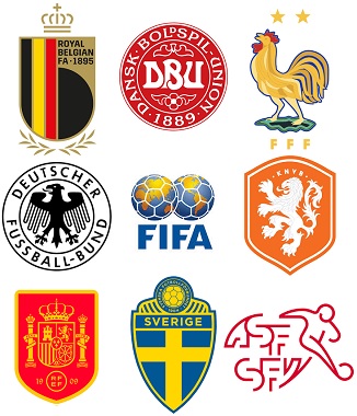 Question of the Day January 2026 34 FIFA Founder Members 1904