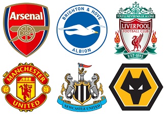 Question of the Day January 2026 25 Premier League 2026 Unbeaten Clubs