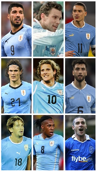 Question of the Day January 2026 24 Uruguay Top Premier League Goalscorers