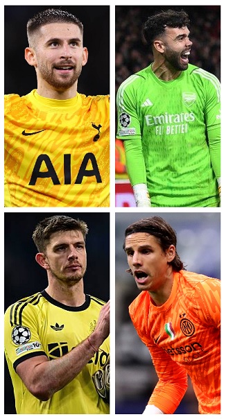 Question of the Day January 2026 16 2025-26 UEFA Champions League Clean Sheets