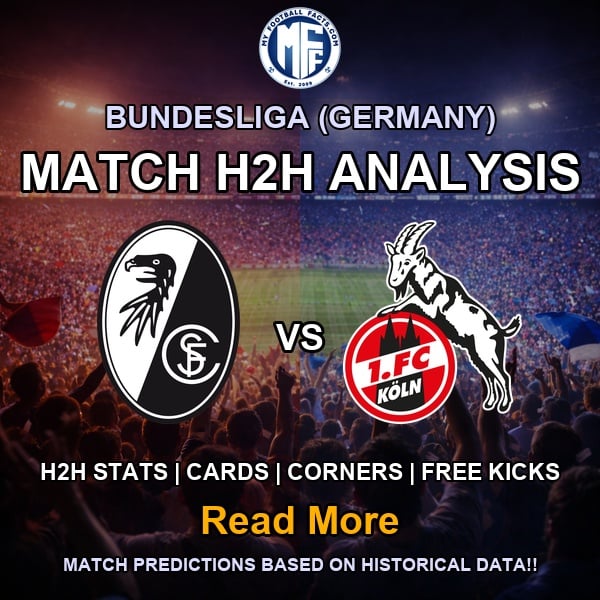 Bundesliga Germany SC Freiburg Kln