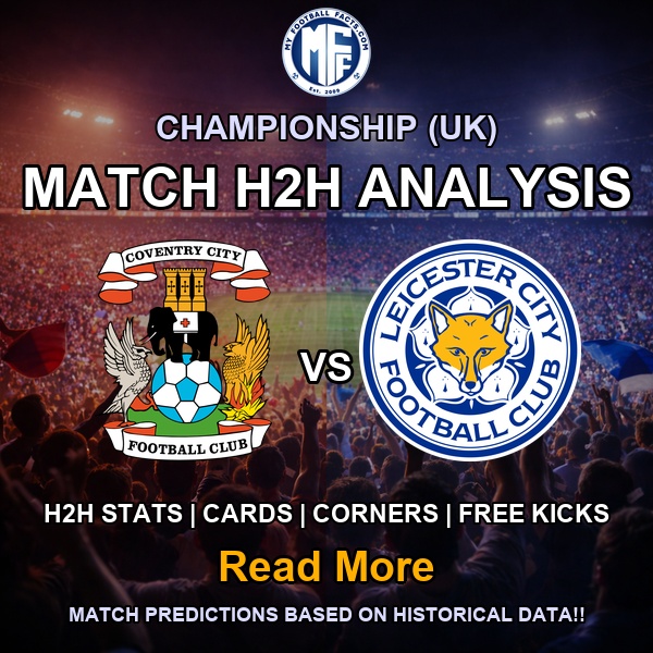 Championship UK Coventry Leicester City