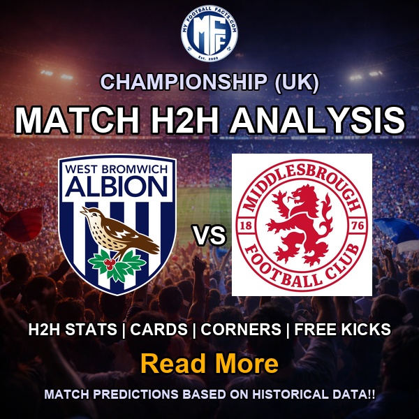Championship UK West Brom Middlesbrough