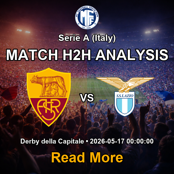 Derby della Capitale