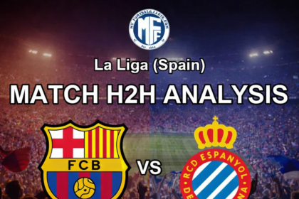 H2H Barcelona Derby