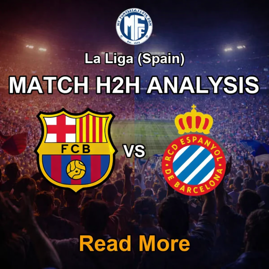 H2H Derby di Barcellona