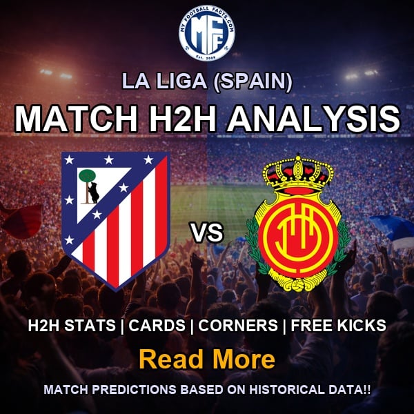 La Liga Spain Atltico Madrid Mallorca