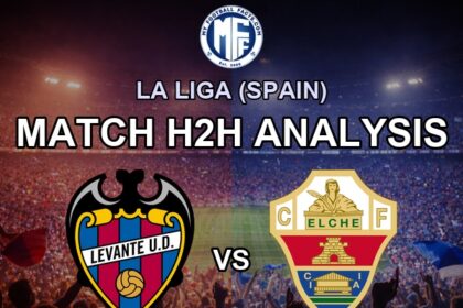 Levante vs Elche