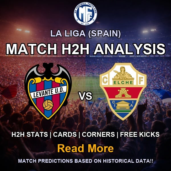 Levante vs Elche
