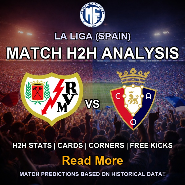 Rayo Vallecano vs Osasuna