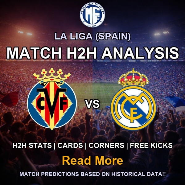 Villarreal vs Real Madrid