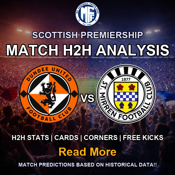 Scottish Premiership Dundee United St Mirren