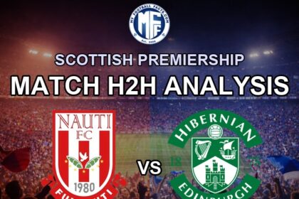 Scottish Premiership Falkirk Hibernian