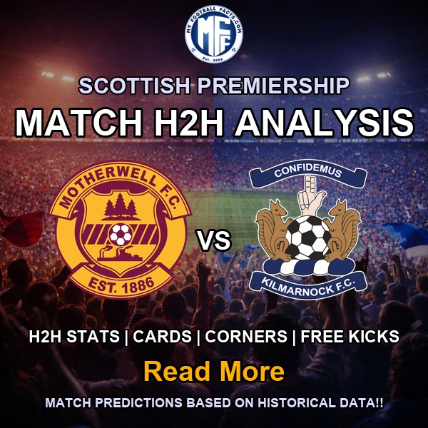 Motherwell vs Kilmarnock