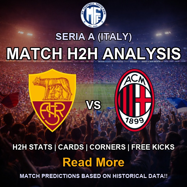 AS Roma vs AC Milan