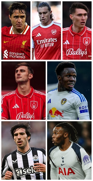 Question of the Day February 2026 33 Italian Premier League 2025-26 Goals & Assists