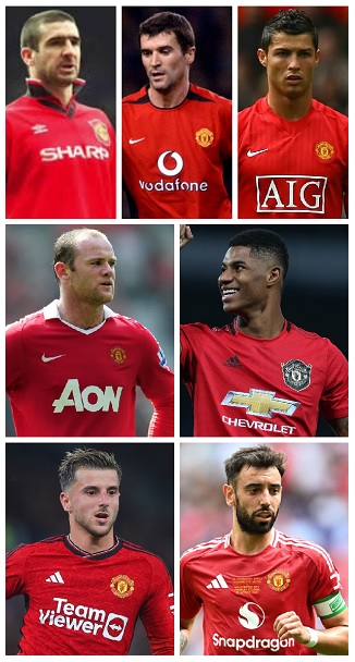 Question of the Day February 2026 30 Manchester United Shirt Sponsors