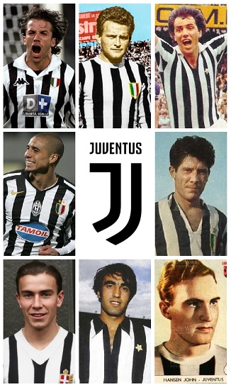 Question of the Day February 2026 23 Juventus Top Goalscorers