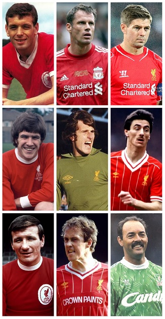 Question of the Day February 2026 18 Liverpool FC All-Time League Appearances