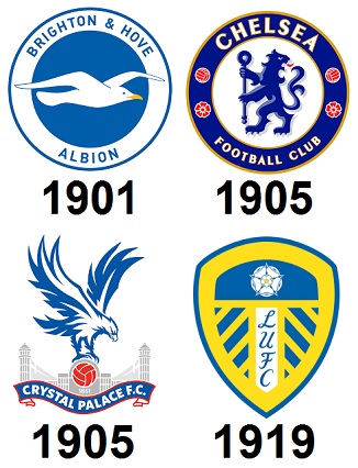 Question of the Day February 2026 17 Premier League Clubs Founded in the 20th Century