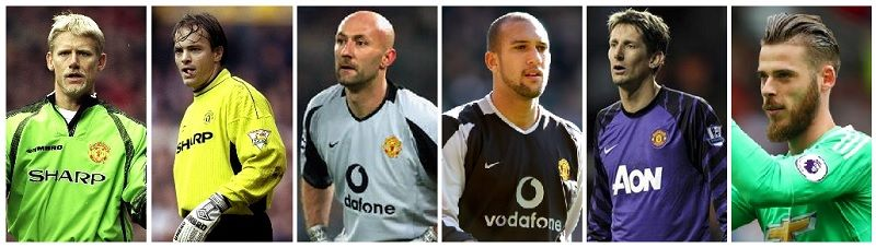 Portieri della Premier League del Manchester United