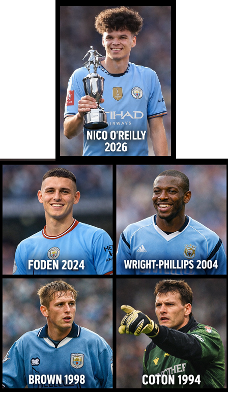 Who were the last four English winners of Manchester City’s Player of the Year Award? 12 image 9