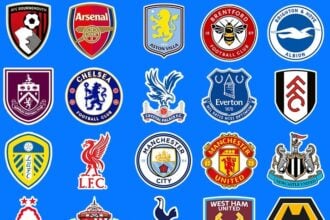 Premier League 2026