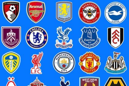 Premier League 2026