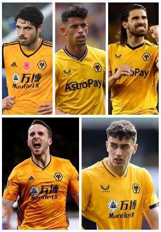 Wolverhampton Wanderers Players sold for the Highest Fees