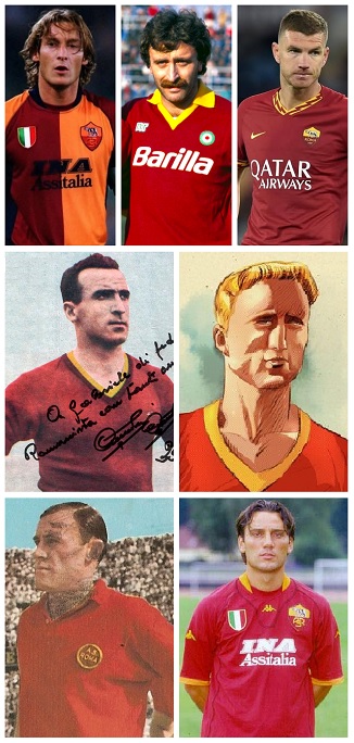 AS Roma Top Goalscorers