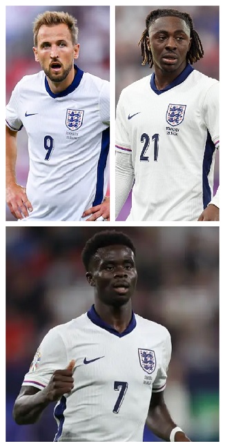 England Goalscorers under Thomas Tuchel
