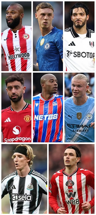 Premier League 2025-26 Penalties Scored by Players