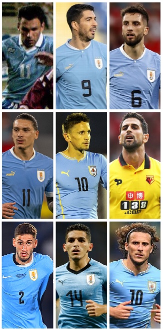 Uruguay Top Premier League Appearances