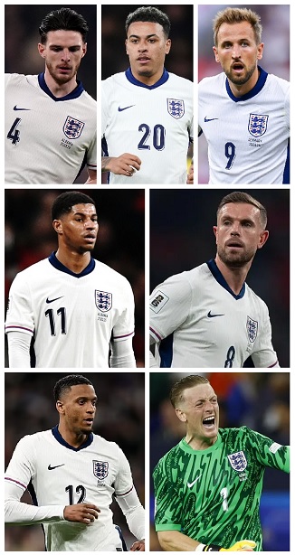England Caps Won under Thomas Tuchel