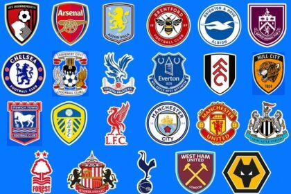 2026 Premier League Table