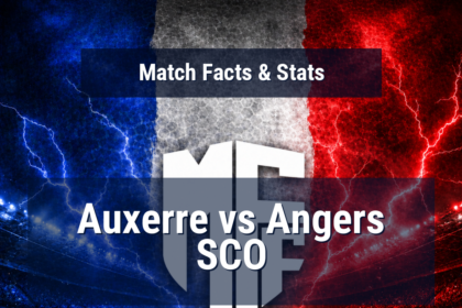 Auxerre vs Angers SCO