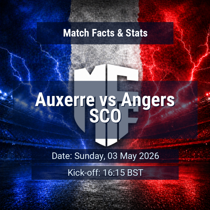 Auxerre vs Angers SCO