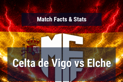 Celta de Vigo vs Elche