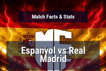 Espanyol vs Real Madrid